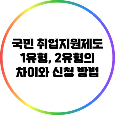 국민 취업지원제도: 1유형, 2유형의 차이와 신청 방법