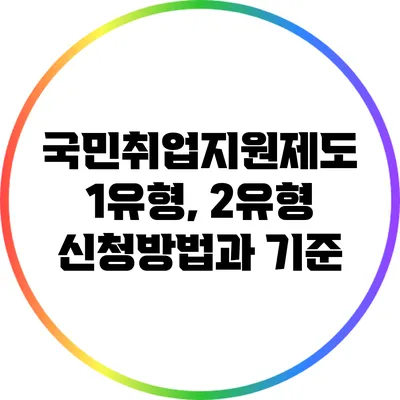 국민취업지원제도 1유형, 2유형 신청방법과 기준