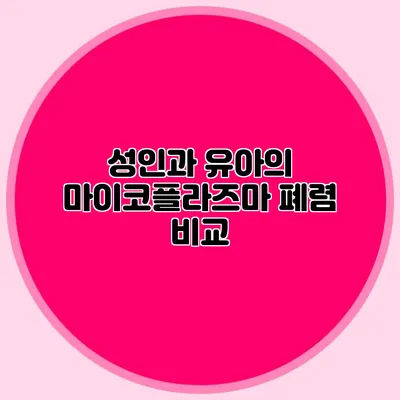 성인과 유아의 마이코플라즈마 폐렴 비교